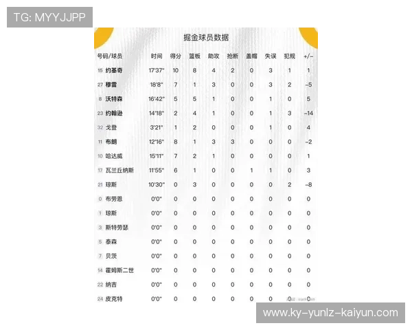 火箭队对掘金队最新赛程安排及比赛时间 火箭队对掘金队最新赛程安排及比赛时间